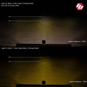 BAJA DESİGNS XL SPORT DELİCİ VE YAYICI COMBO LED AYDINLATMA AMBER