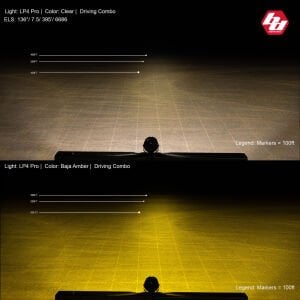 BAJA DESİGNS LP4 PRO DELİCİ VE YAYICI COMBO AMBER LED AYDINLATMA