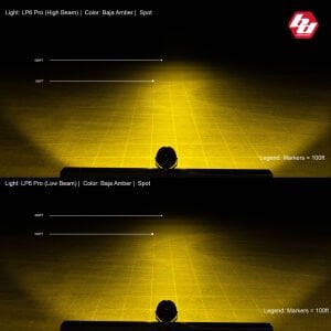 BAJA DESİGNS LP6 PRO DELİCİ VE YAYICI COMBO AMBER LED AYDINLATMA