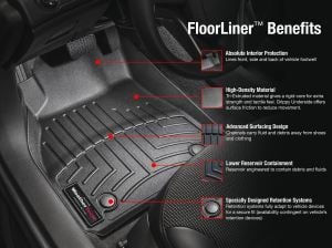 2013+ GRAND CHEROKEE WK2 (BENZİNLİ) WEATHERTECH ÖN-ARKA PASPAS SETİ SİYAH