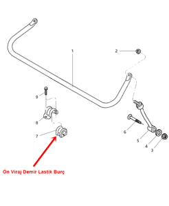 1997-2006 JEEP WRANGLER TJ ÖN VİRAJ DEMİR LASTİĞİ, VİRAJ DEMİR BURÇ (1 ADET)
