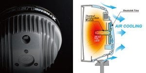 900XLST2 LED SPOT SETİ (ÇİFT) 8'' (20cm) YUVARLAK