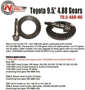 1998-2007 TOYOTA LAND CRUISER 100 SERİ 4.88 ORAN ARKA AYNA MAHRUTİ SETİ