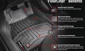 WEATHERTECH PASPAS SETİ ÖN-ARKA 2022+ FORD RANGER VE VW AMAROK 441836-1-2
