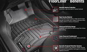 WEATHERTECH PASPAS SETİ ÖN-ARKA 2022+ FORD RANGER VE VW AMAROK 441836-1-2