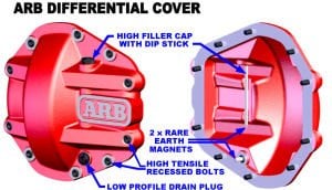 0750001 DANA 60 / LAND ROVER DİFERANSİYEL KAPAĞI