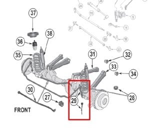1984-1991 JEEP CHEROKEE XJ ÖN LİNK, CHEROKEE ÖN Z ROT (2 ADET SAĞ-SOL SET)
